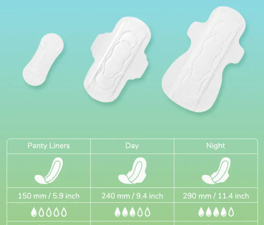 Organic Pads Box - 250