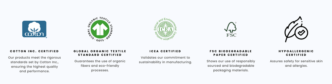 Our Third Party Testing and Certifications - Tampon Tribe