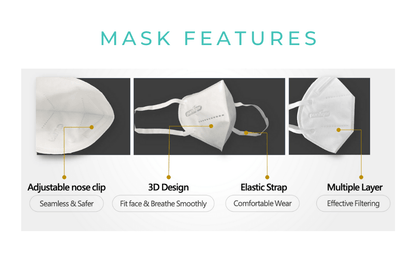 KN95 MASK - Pack of 10 Masks - Tampon Tribe - 10 Medium - with covered nose strip
