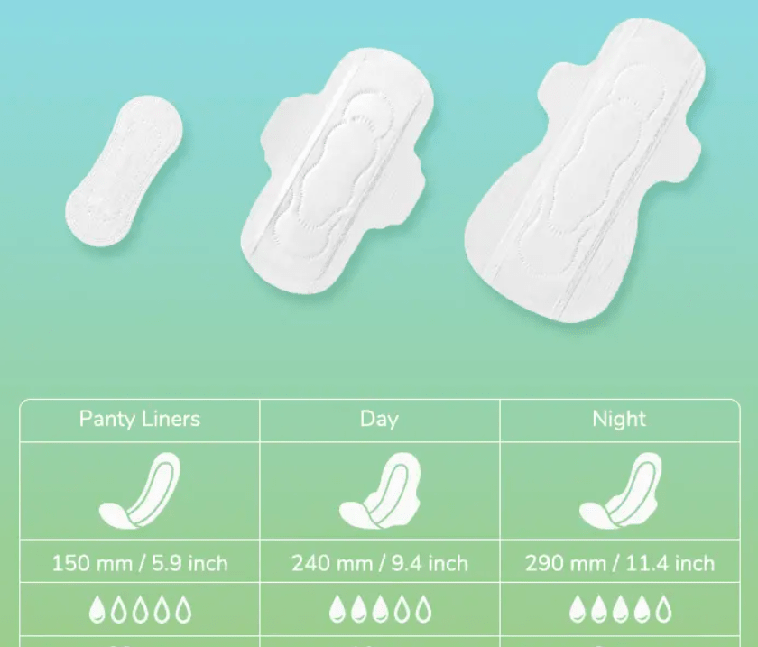 Organic Pantyliners Box - 125 - Tampon Tribe - 